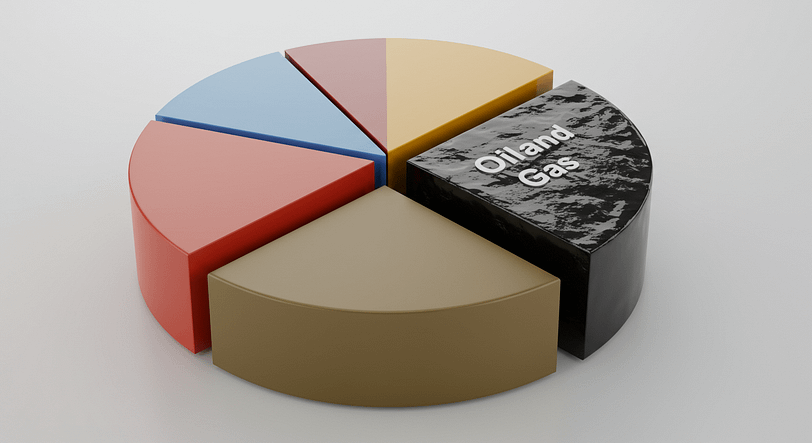 Oil And Gas Investing Diversification